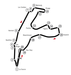 The 5 Longest Circuits on the Calendar - The F1 Stat Blog